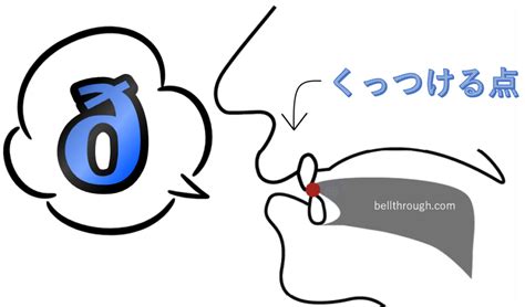 financial発音|financialの発音記号と読み方 .